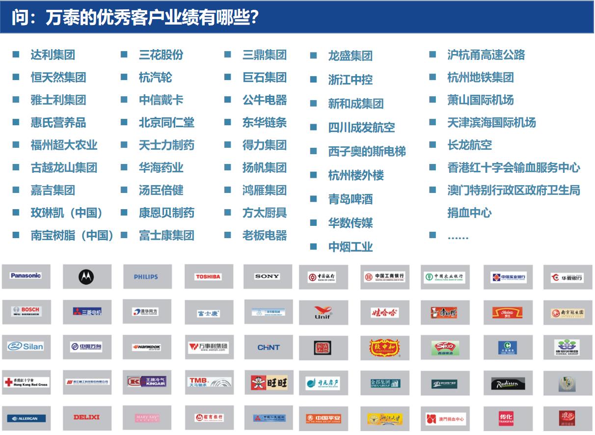 ISO9001认证时间