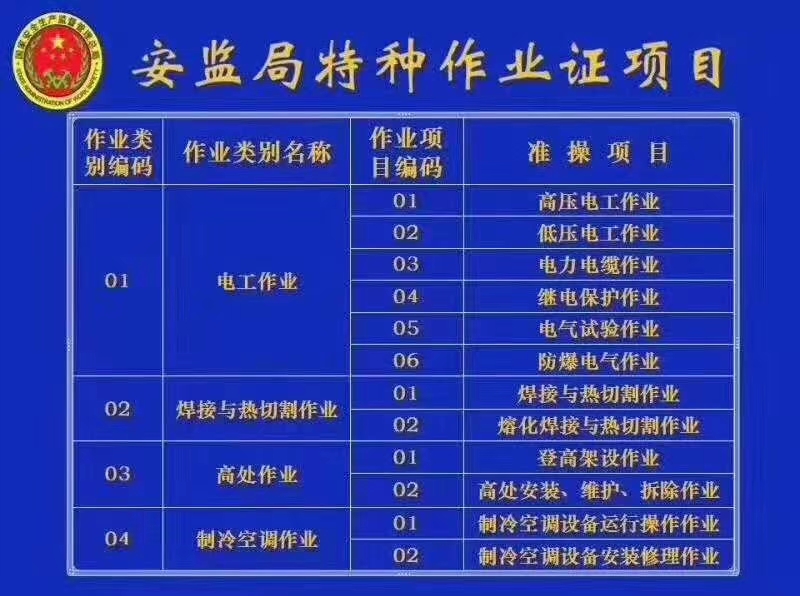 坪山区工厂高空作业证报考条件