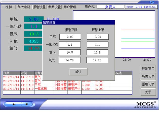 武威电石厂炉气氢气过程在线监测