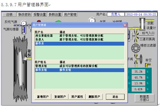 宝鸡认证电石炉气气体分析仪系统