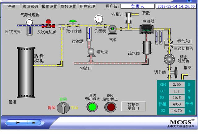 宝鸡认证电石炉气气体分析仪系统