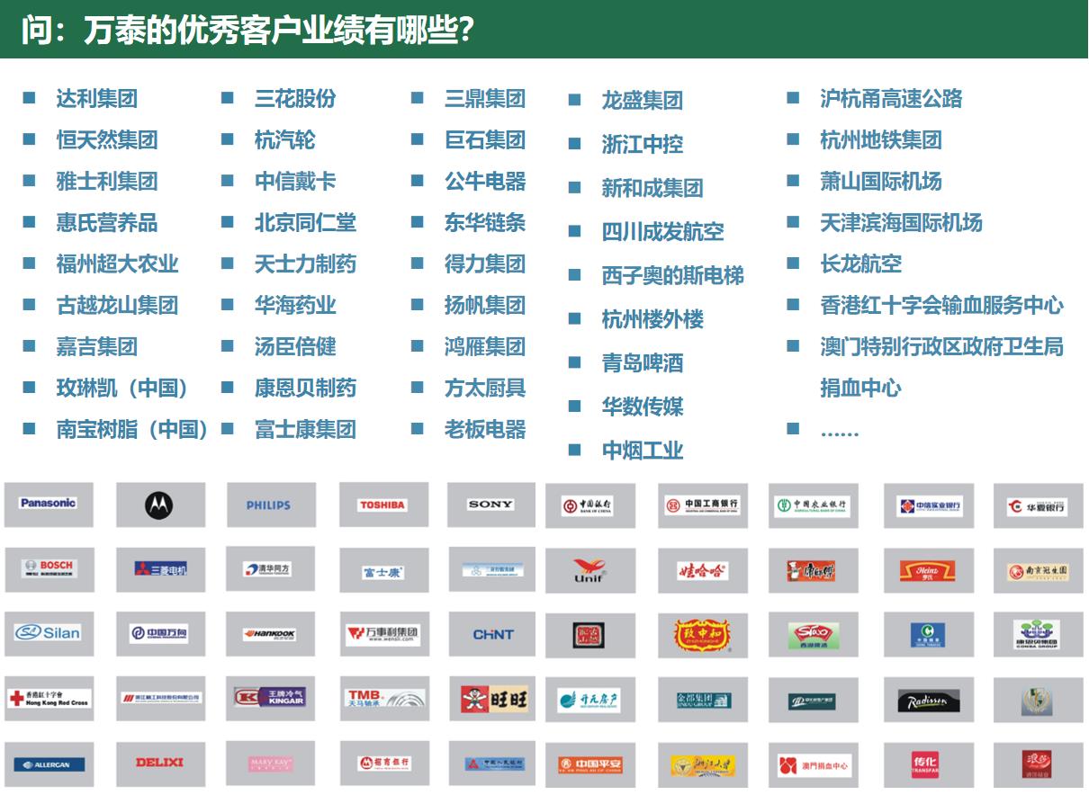 什么是ISO14001认证价格