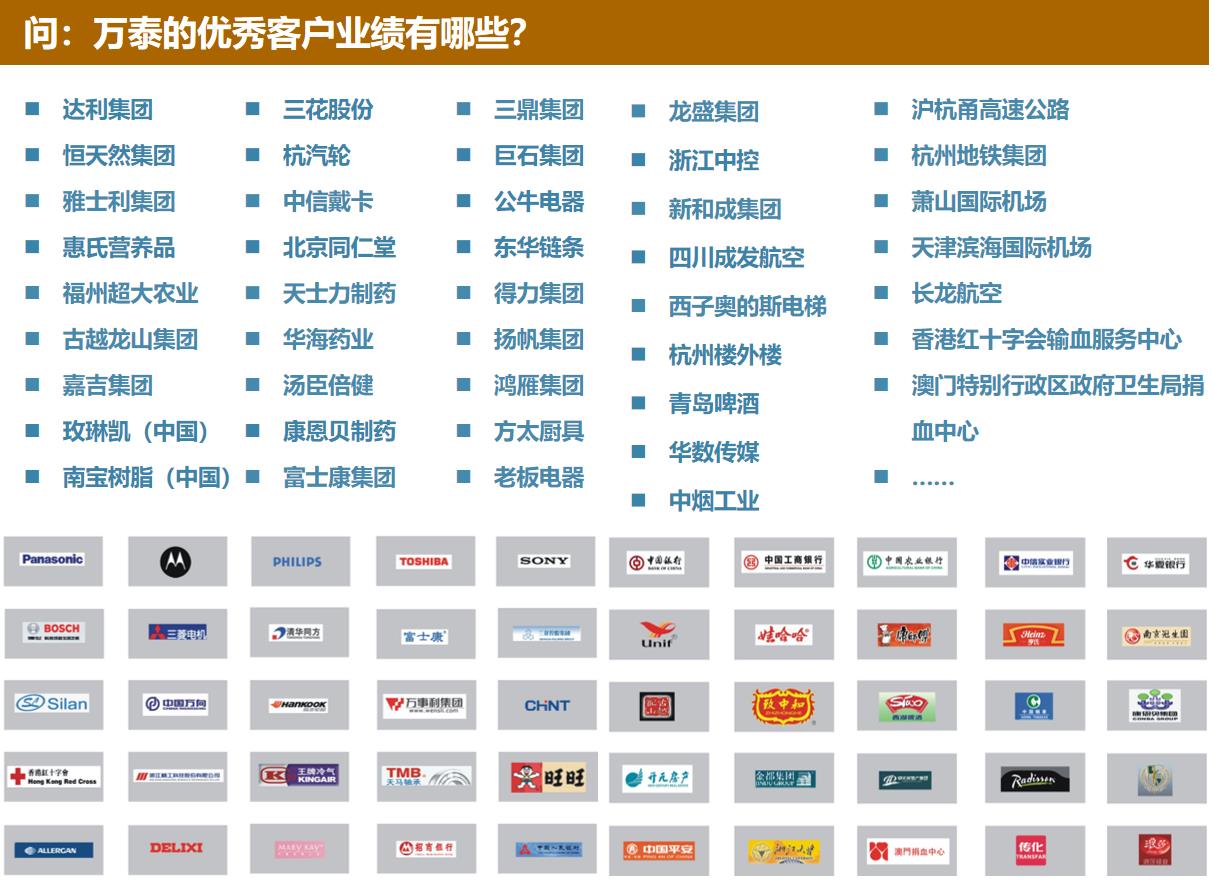 ISO体系认证管理评审