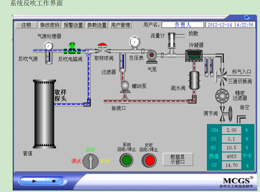 混合煤气在线分析仪南昌