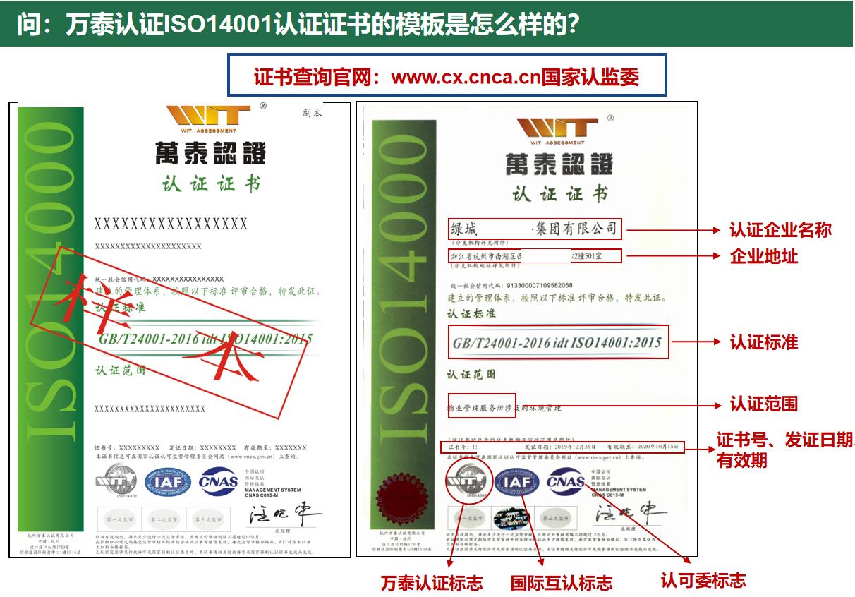 ISO14001认证费用