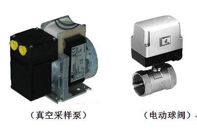 宝鸡认证电石炉气气体分析仪系统