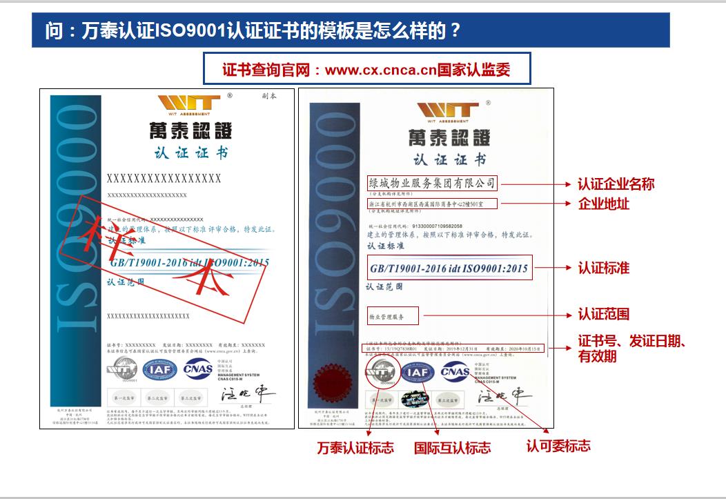 如何做ISO9001质量管理体系收费