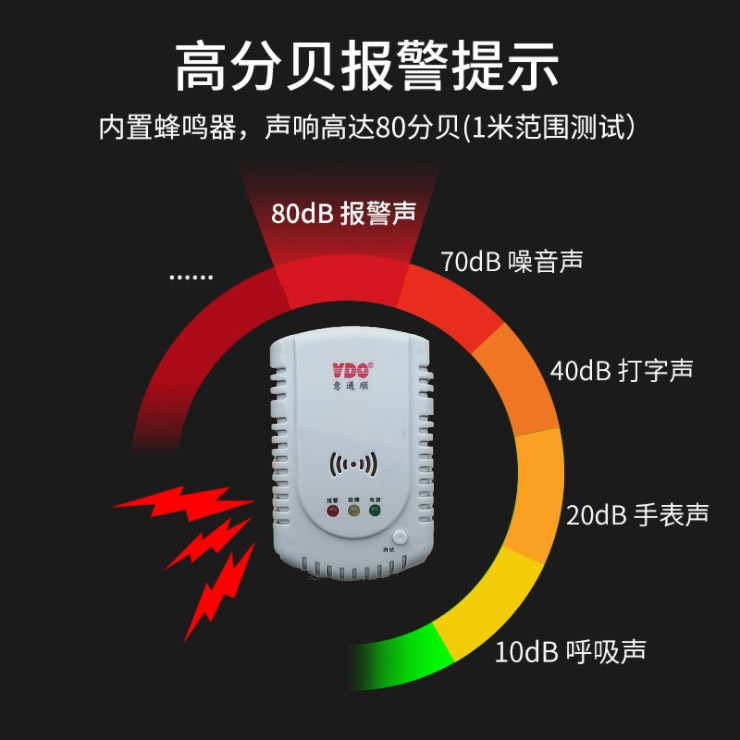 天然气管道可燃气体探测器