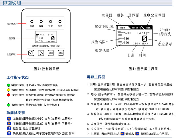 家用电话报警器 高分辨率