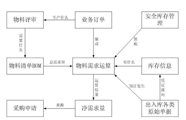 菏泽到青岛货运