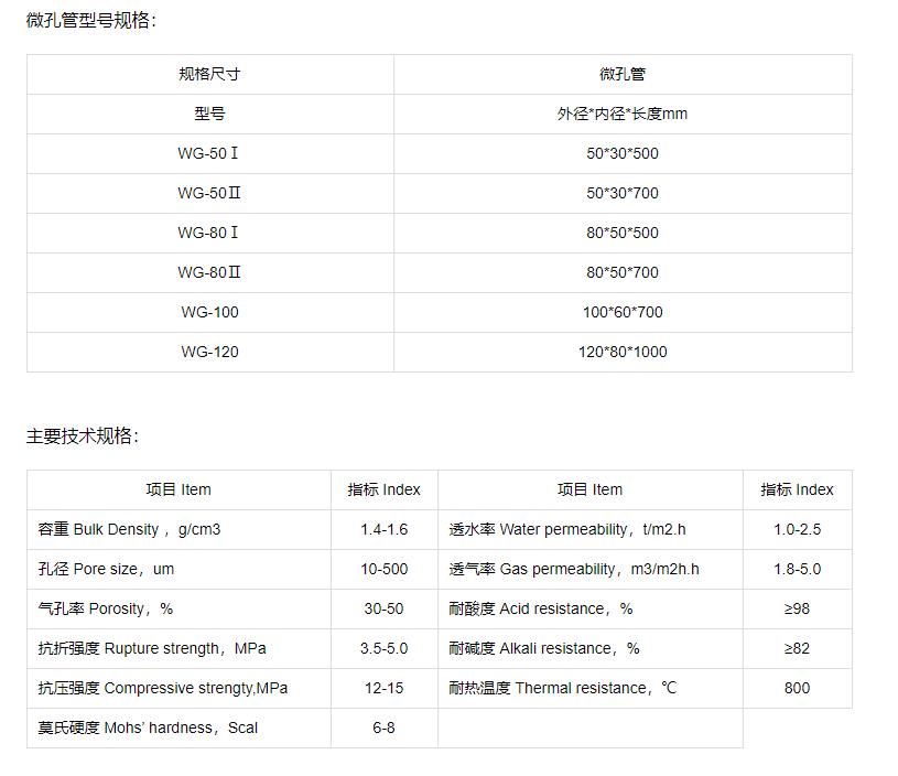 微孔陶瓷过滤管价格