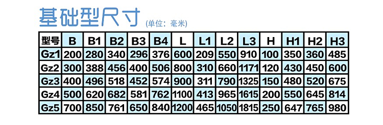 均匀下料装置