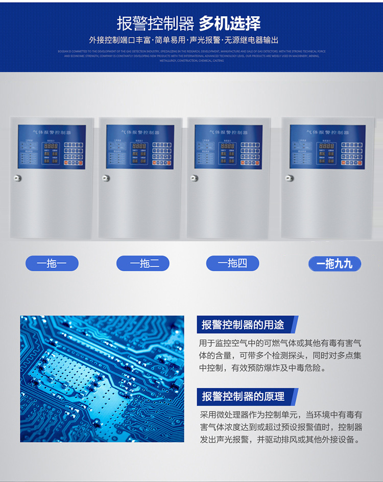 可燃性气体浓度报警器