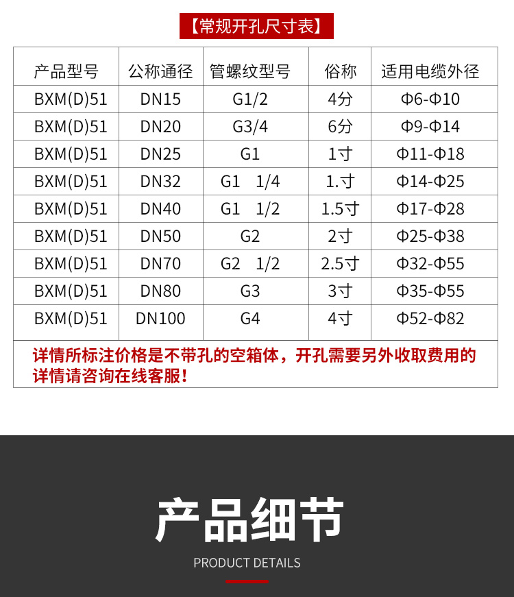 防爆配电箱厂家