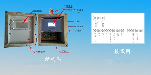 在线粉尘浓度检监测仪