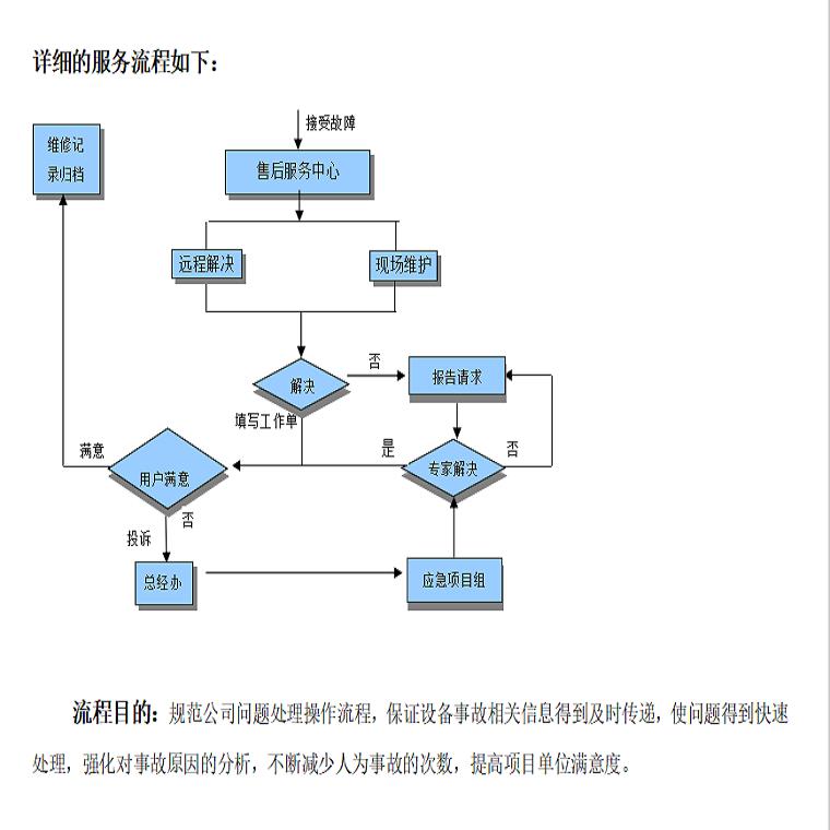 水文雨量站北斗4G监测设备