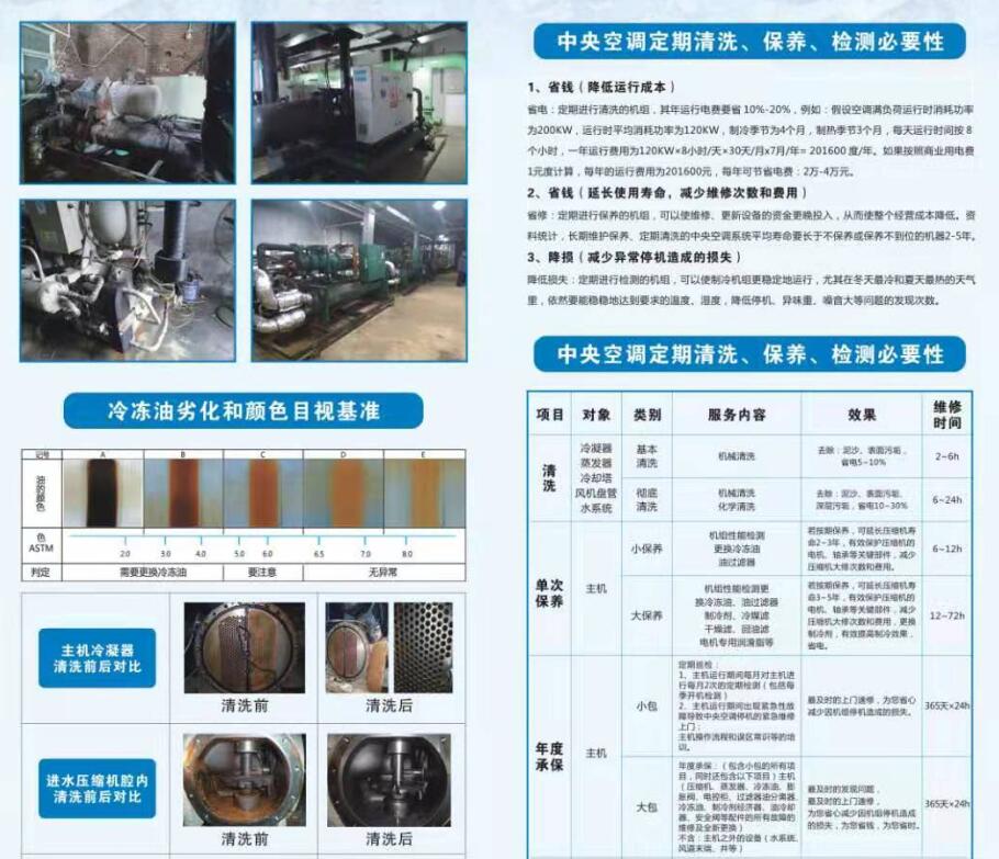 水源热泵维修 清洗冷凝器 济源变频压缩机维修保养