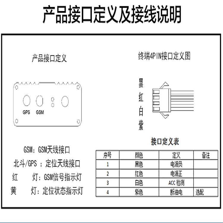 潮州车辆北斗GPS定位厂家