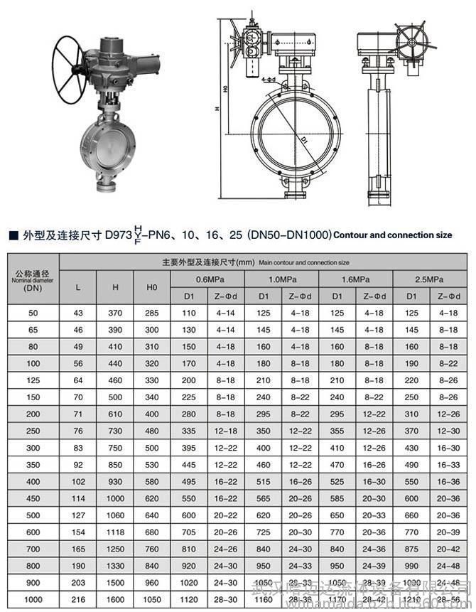 电动衬氟对夹蝶阀