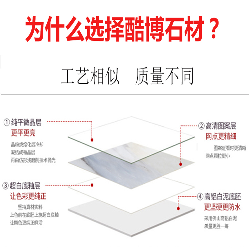 瓷砖市场客厅墙面瓷砖深色瓷砖电视墙效果图