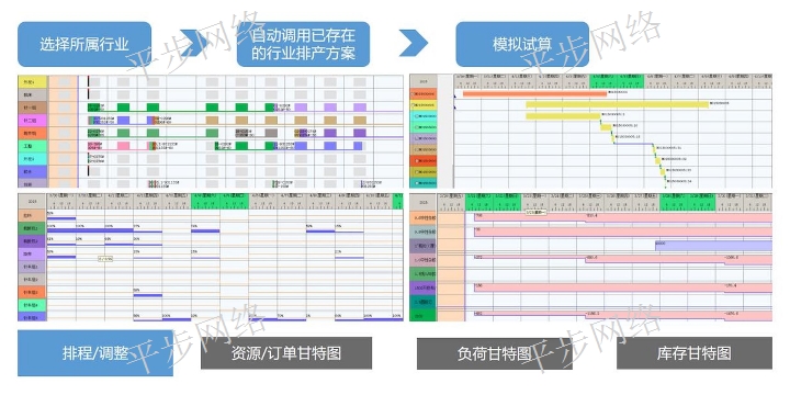 安徽标识解析服务商 诚信服务 苏州平步网络科技供应