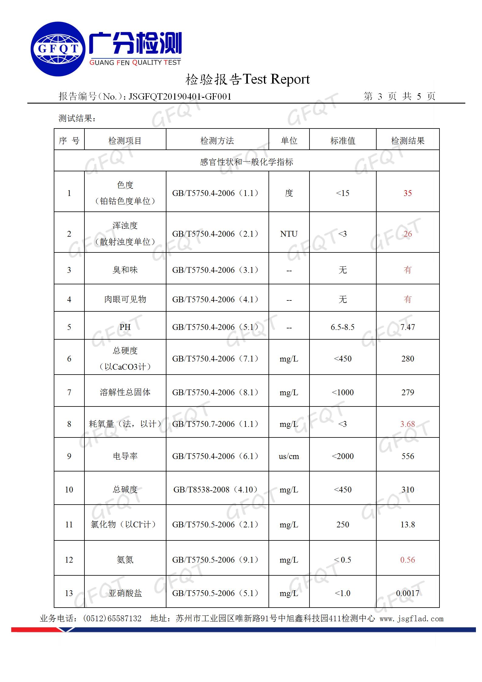 无锡水箱水质检测