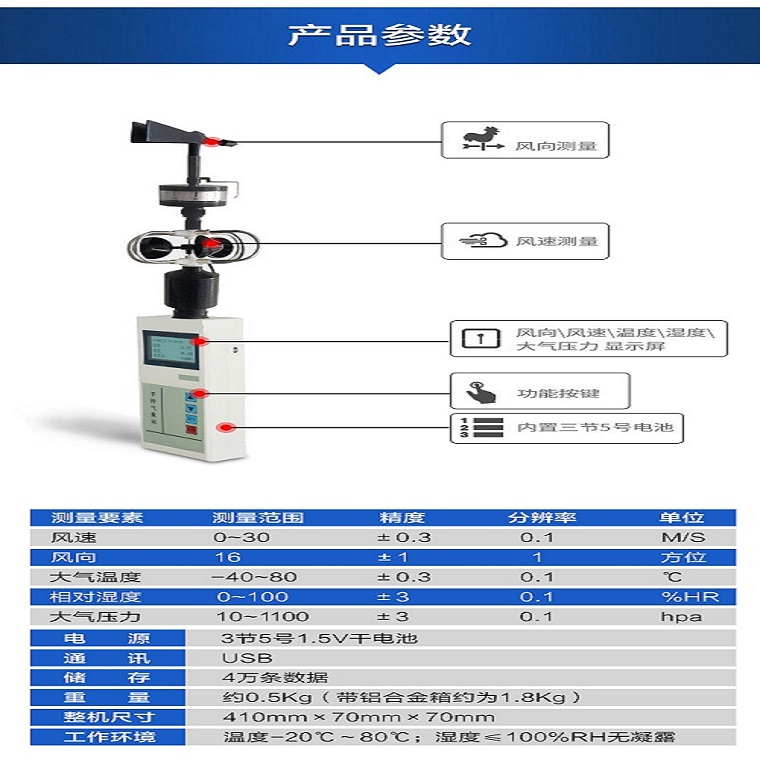 长春便携式气象站
