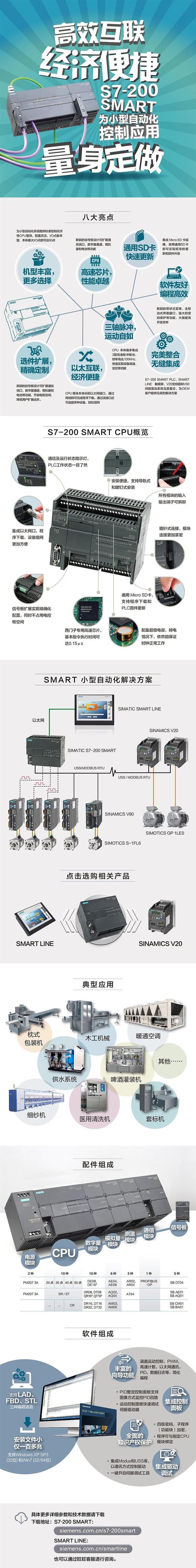 西门子CPU模块6ES72883AE040AA0