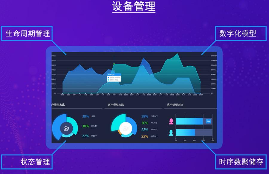 合肥中央空调空调改造公司