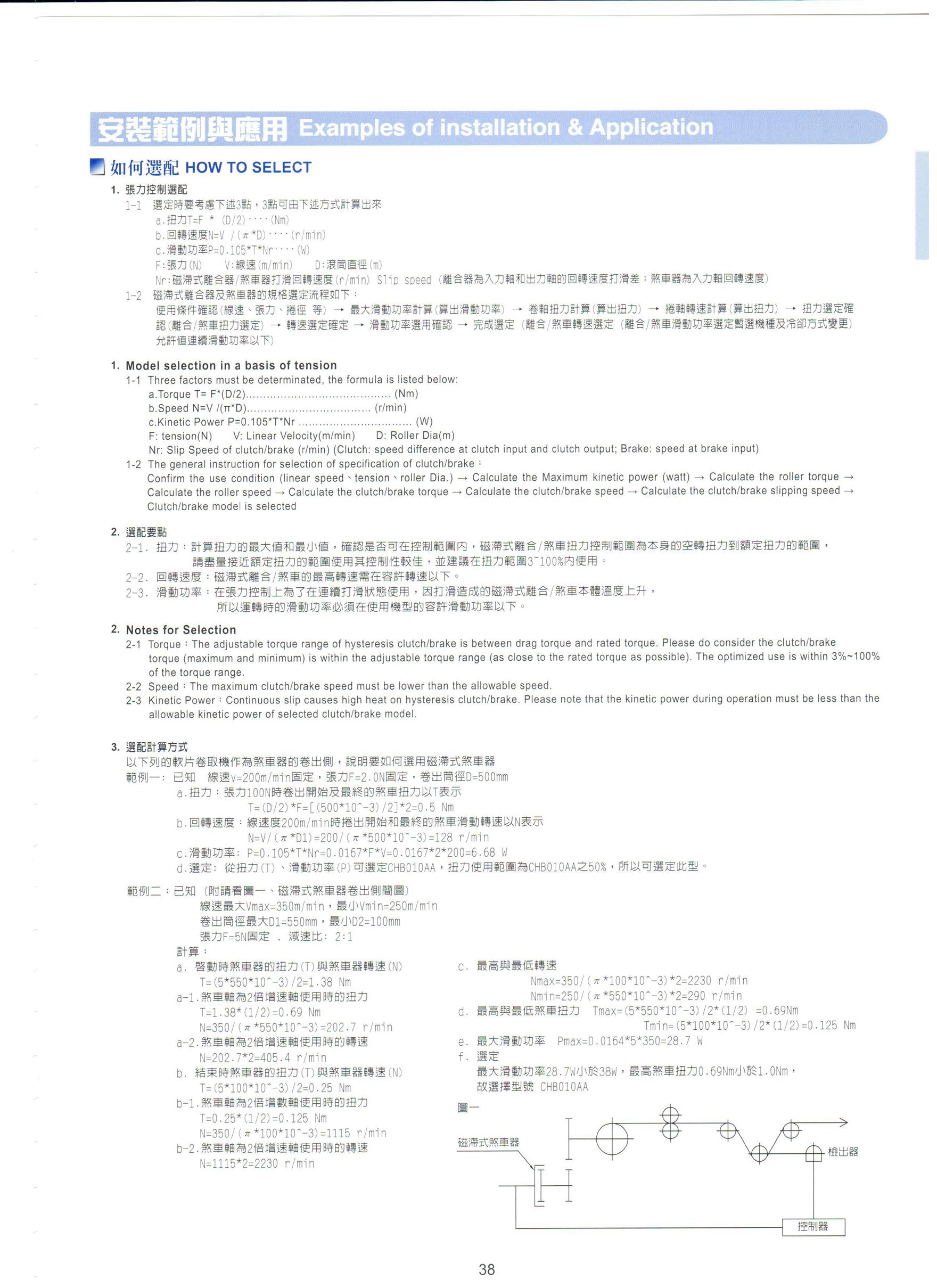 磁滞式刹车器CHB0S7AA