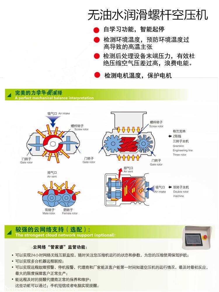 呼和浩特2立方无油空压机