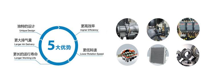 东莞浪潮螺杆空压机配件型号大全