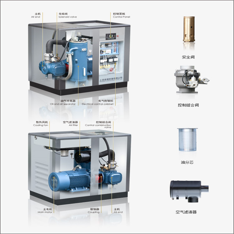 新疆销售浪潮低压螺杆空压机