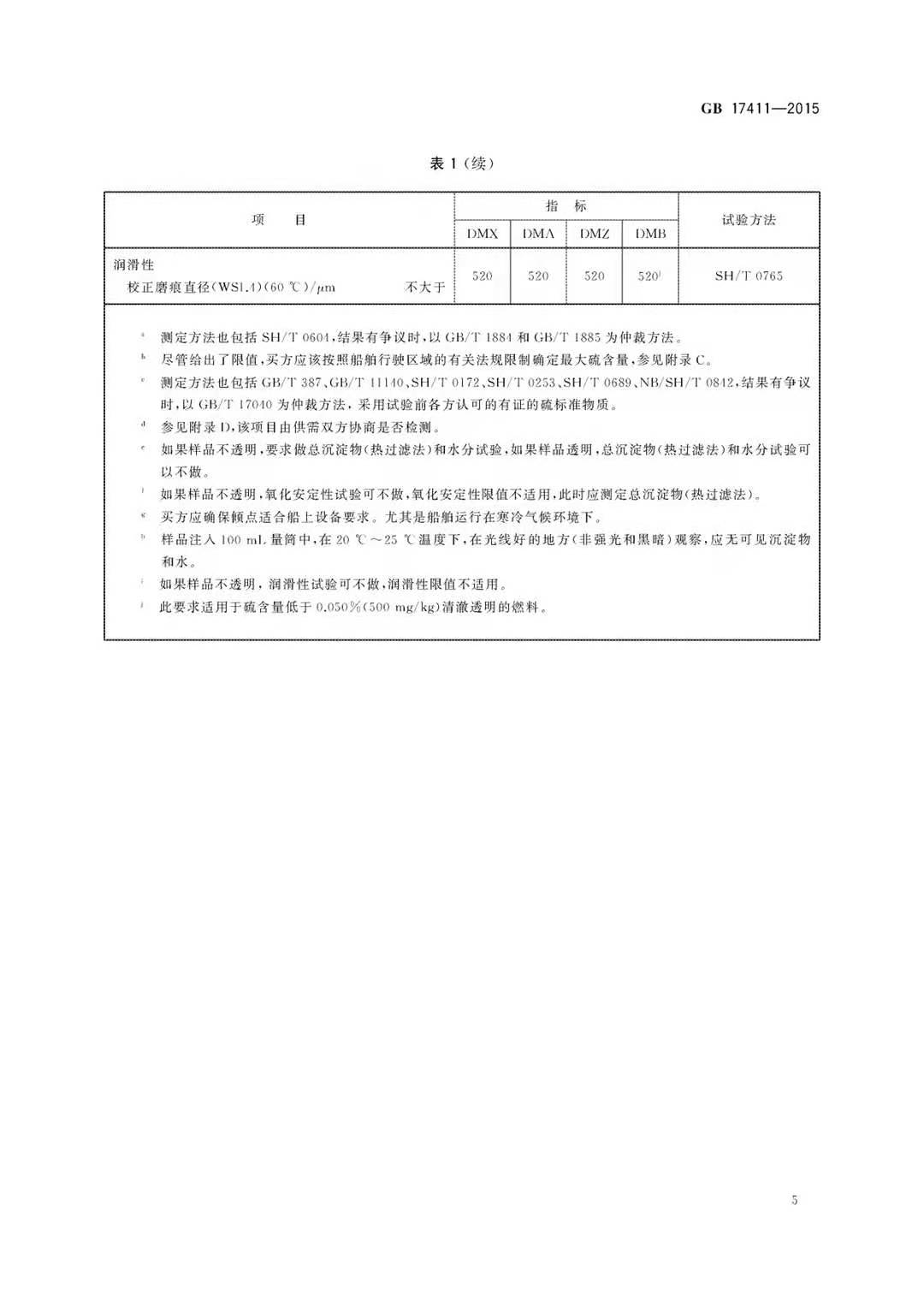 湖北燃料油检测有什么机构 180号燃料油检测