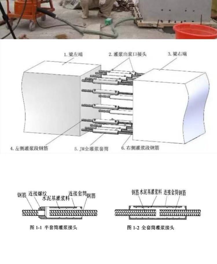 产业装配式住宅套筒灌浆料