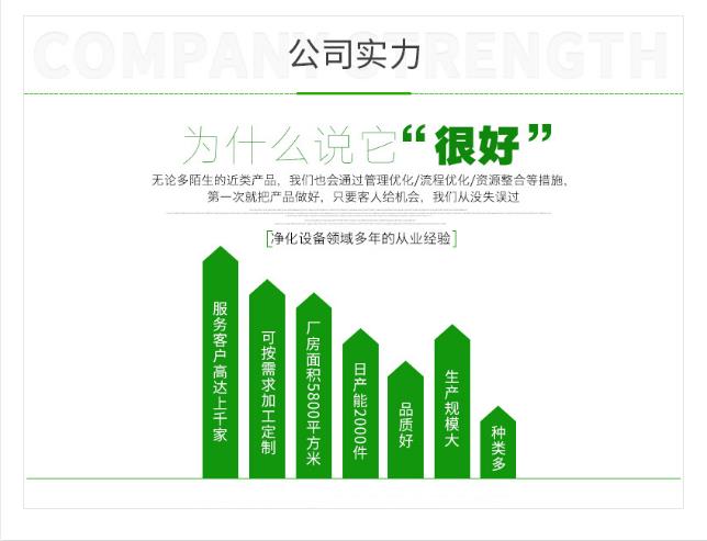 烤漆房顶篷过滤棉价格