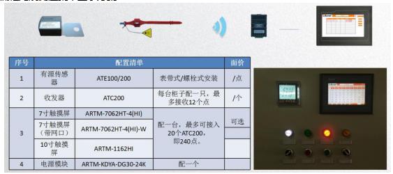 铜牌无线测温