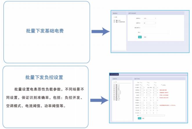 预付费电能表系统