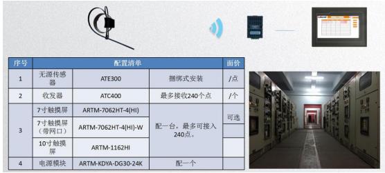 断路器触头无线测温电话