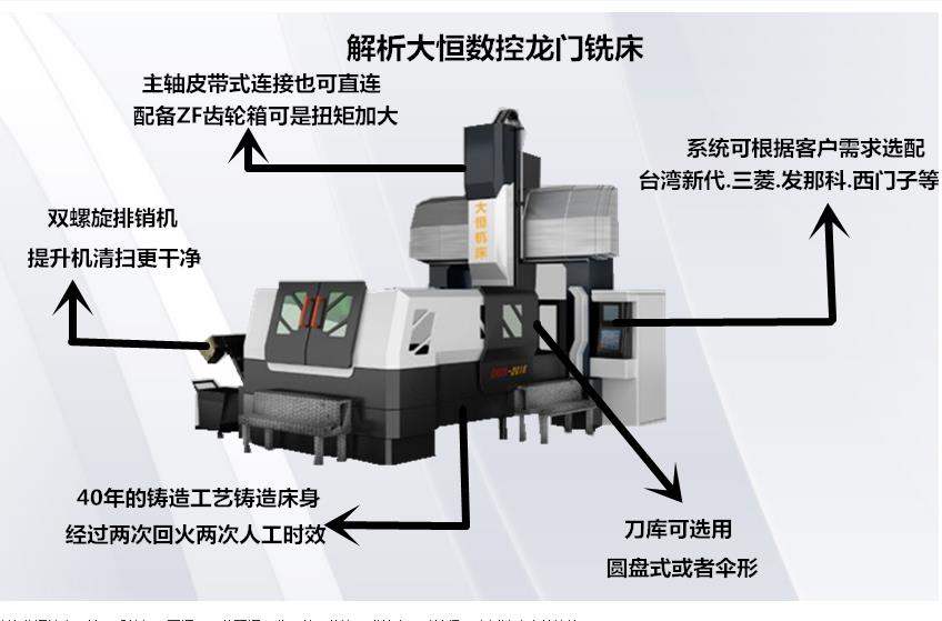 全新数控铣床