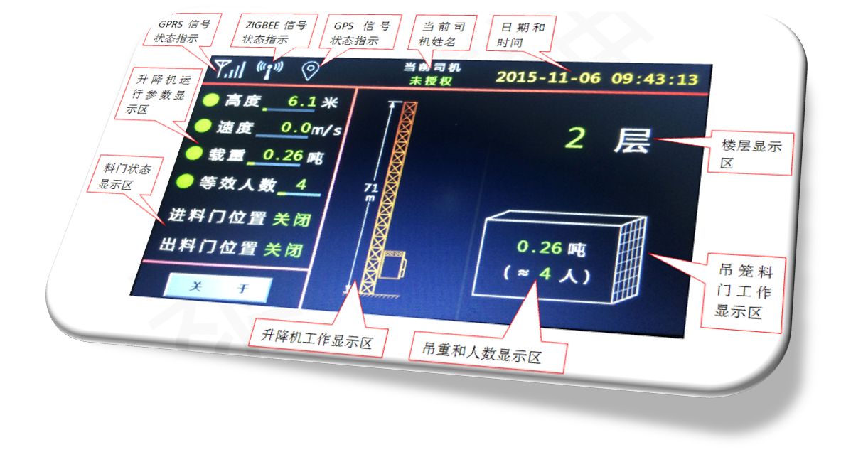 保定升降机安全监测系统