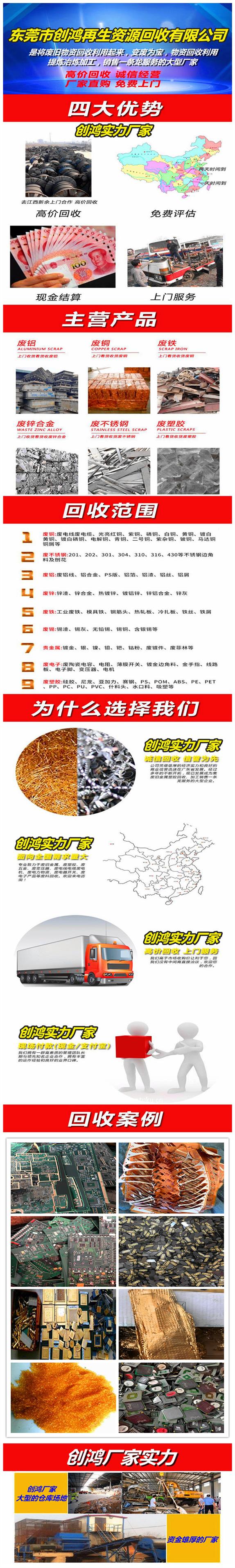 惠州镀金废料回收正规加工中心