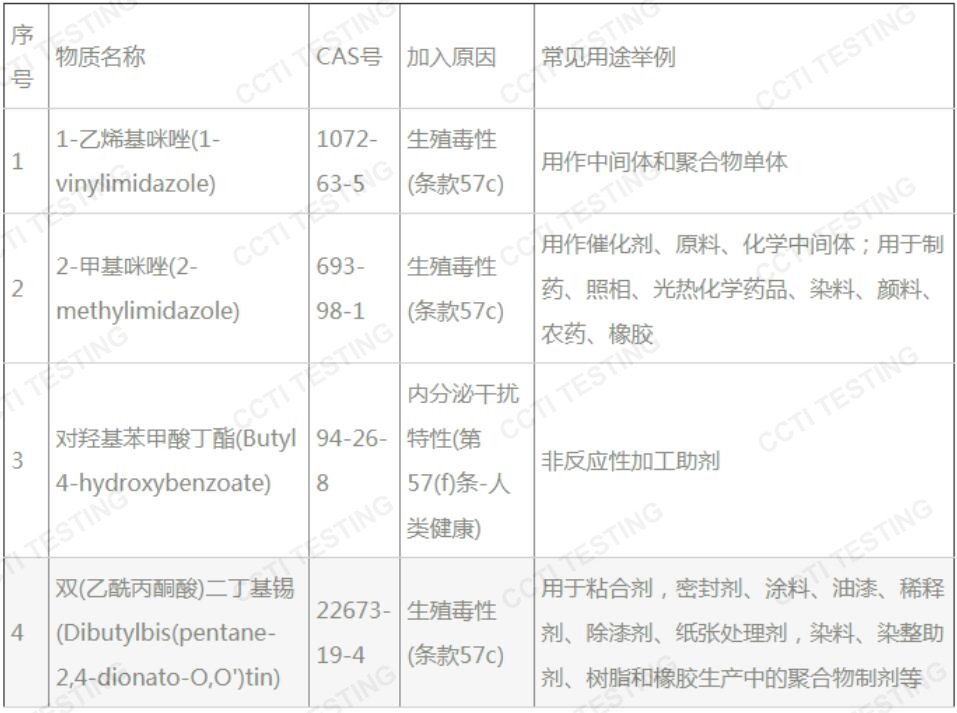 小型充气玩具欧盟CE认证直接发证机构