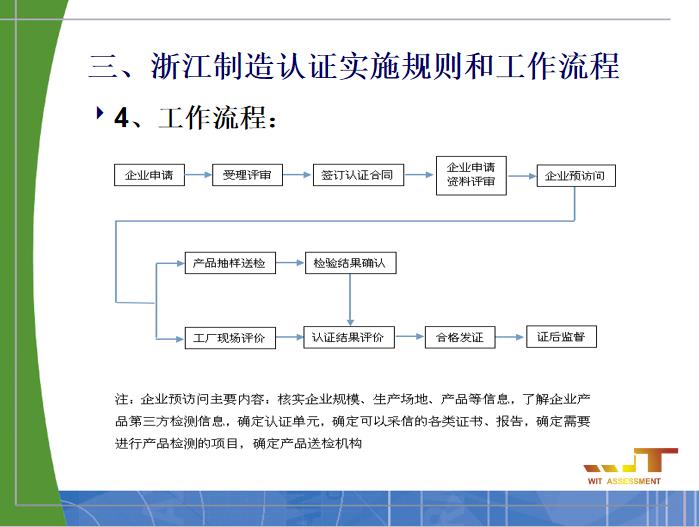 金华品字标条件