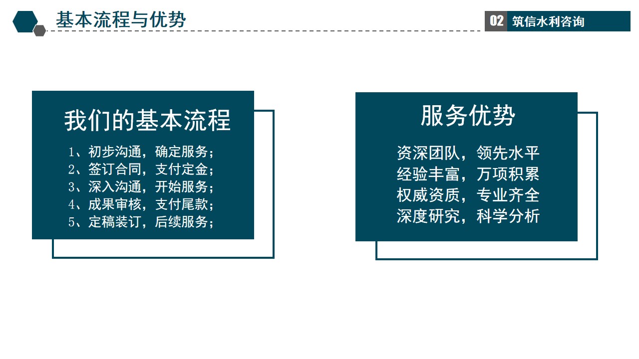 工业水平衡测试