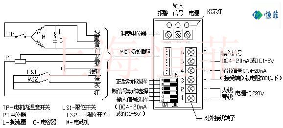 德国AUMA代理