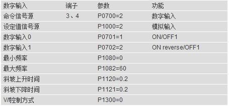 西门子S7-1200模块6ES7211-1BE40-0XB0