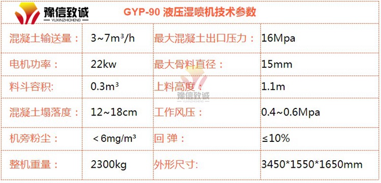 广东液压湿喷机喷射高度