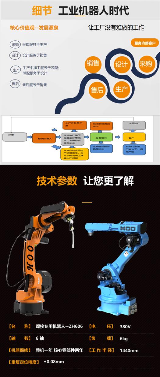 搬运六轴焊接机器人搬运码垛机器人