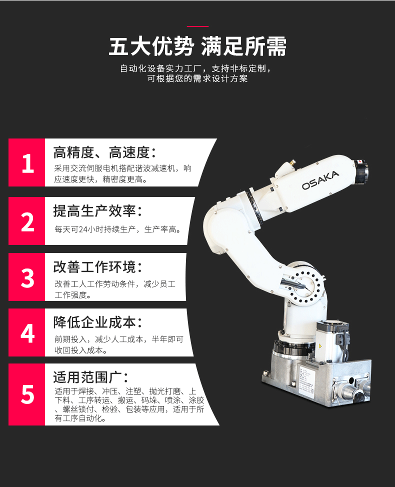 六轴工业机器人-日成精密仪器-工业机器人